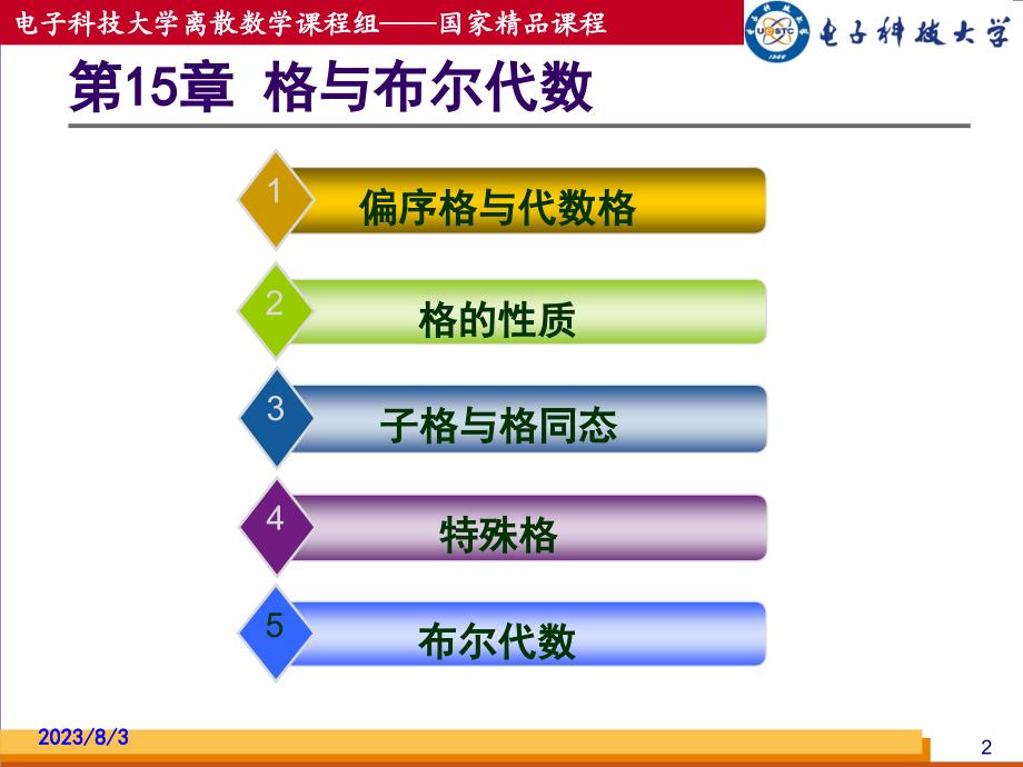 电子科大离散数学内部教学课件第14章格与布尔代数_第2页