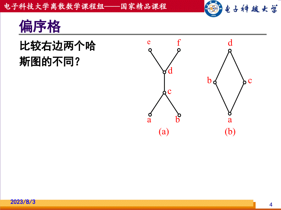 电子科大离散数学内部教学课件第14章格与布尔代数_第4页