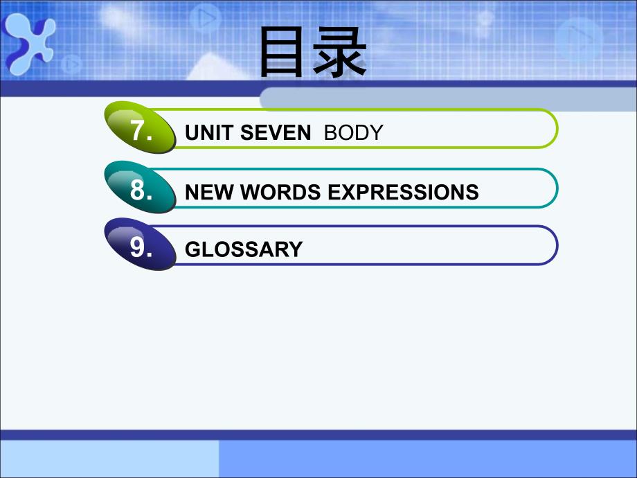 汽车英语 教学课件 ppt 作者 许耀东 黄立新第一章_第3页