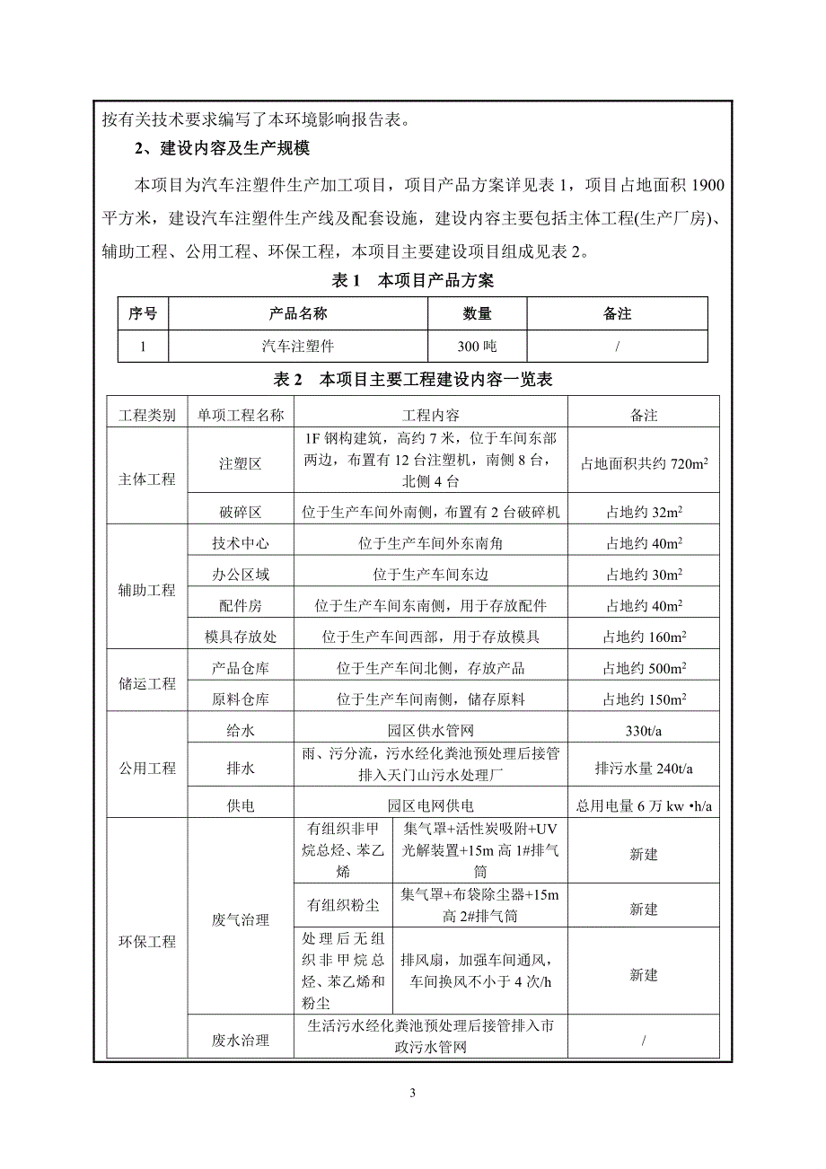 公司年产300吨汽车注塑件项目环境影响报告表_第4页