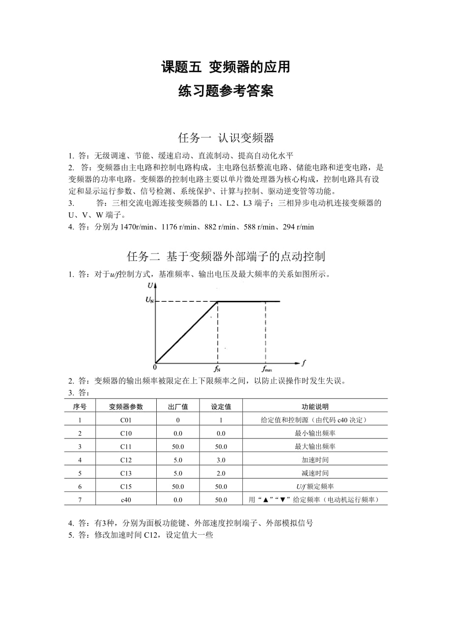 可编程序控制器应用技术 第2版  工业和信息化高职高专“十二五”规划教材立项项目  习题答案 作者  赵春生课题5参考答案_第1页