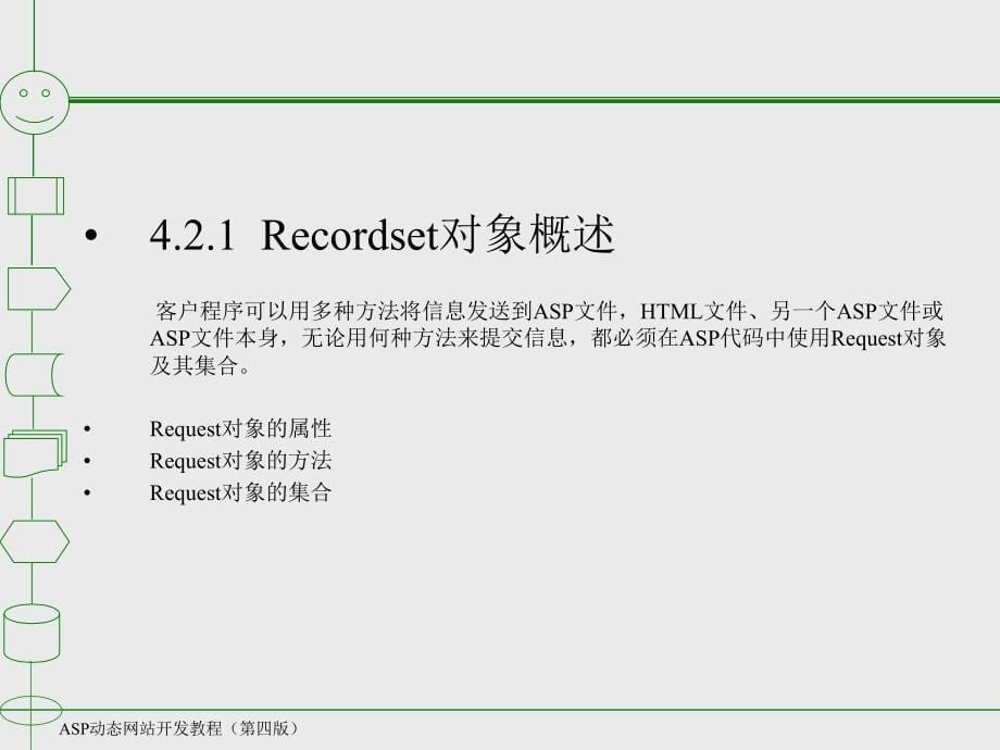 ASP动态网站开发基础教程（第4版） 教学课件 ppt 作者 978-7-302-28339-3第4章  Request对象与Response对象_第5页