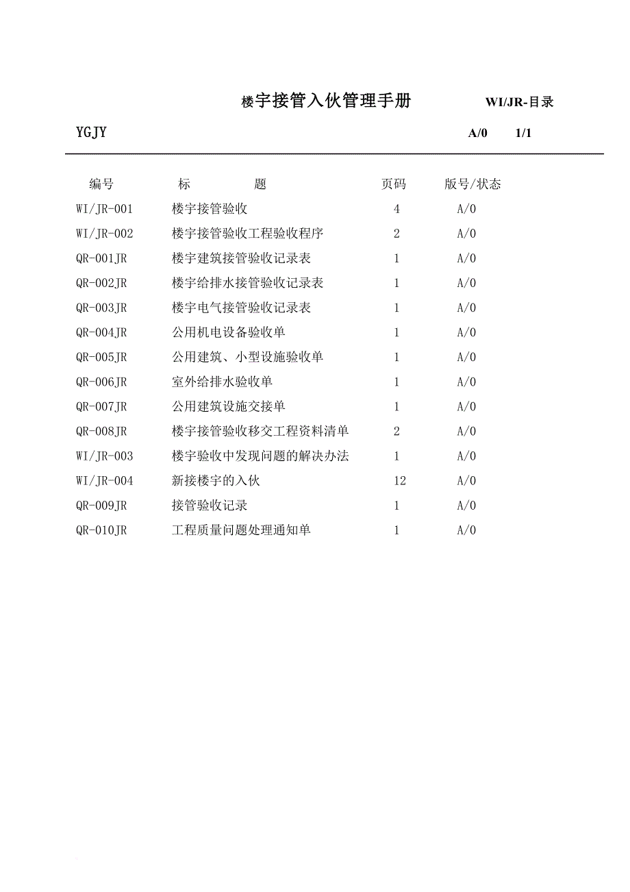 某物业公司接管入伙手册.doc_第4页