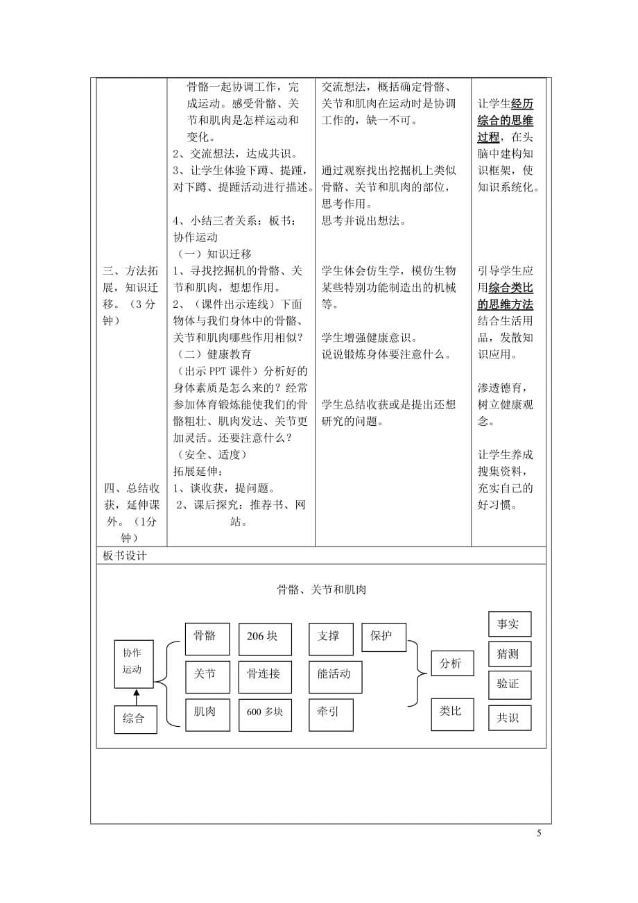 四年级上册科学表格教学设-4.2骨骼、关节和肌肉 教科版_第5页