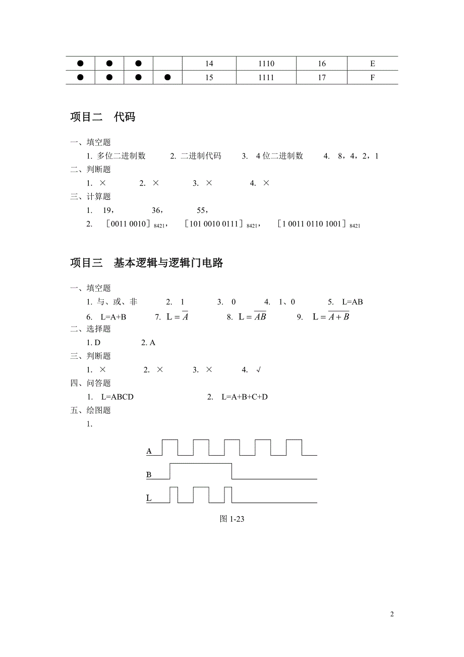 数字电子技术 习题答案 作者 张伟林 王翠兰 21798《数字电子技术》习题参考答案_第3页