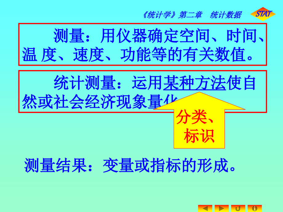 统计学(第二版) 教学课件 ppt 作者 张德存22_第4页