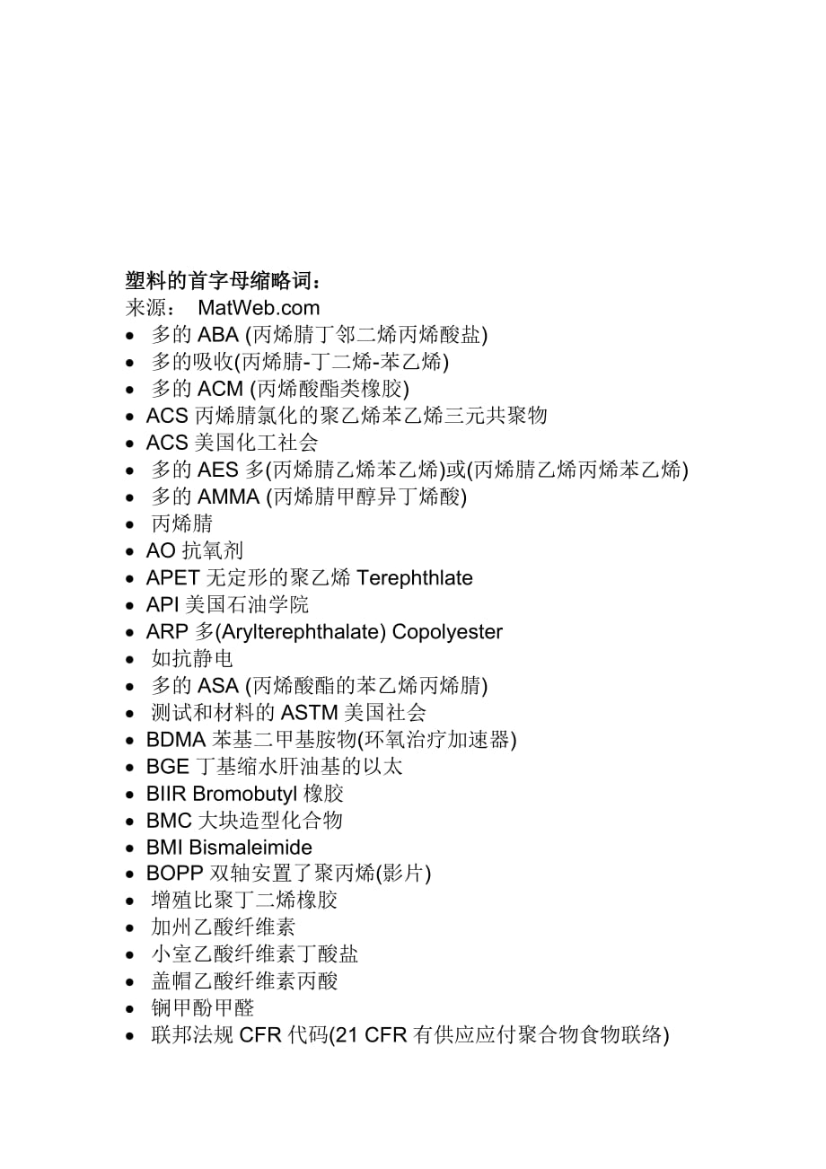 塑料的首字母缩略词分享.doc_第1页