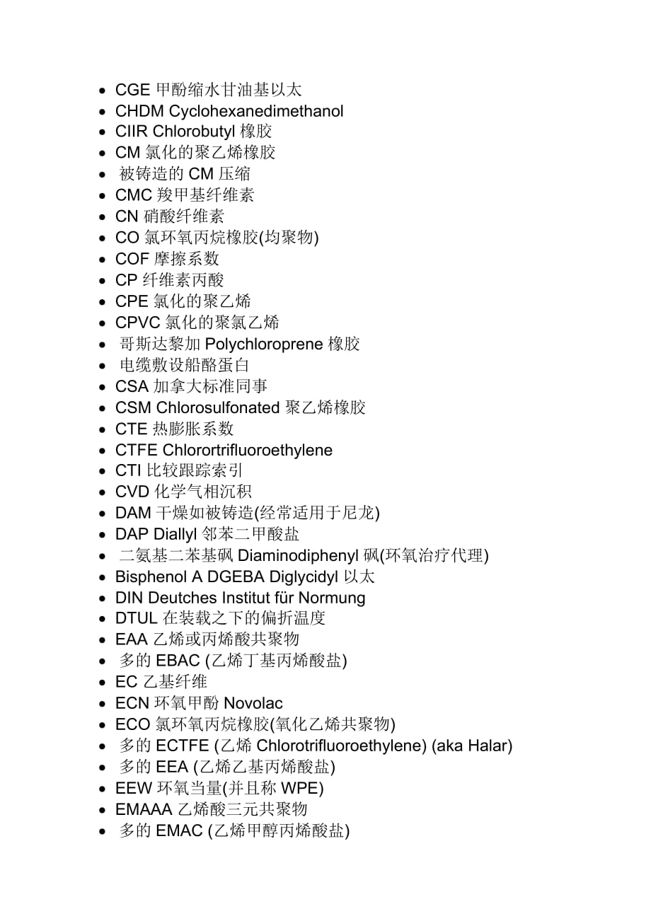 塑料的首字母缩略词分享.doc_第2页