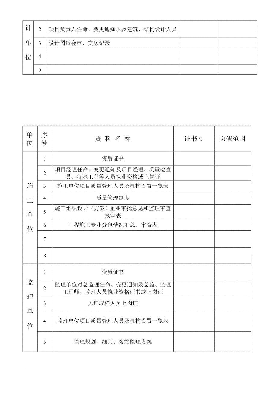 建筑安装工程质量监督表.doc_第5页