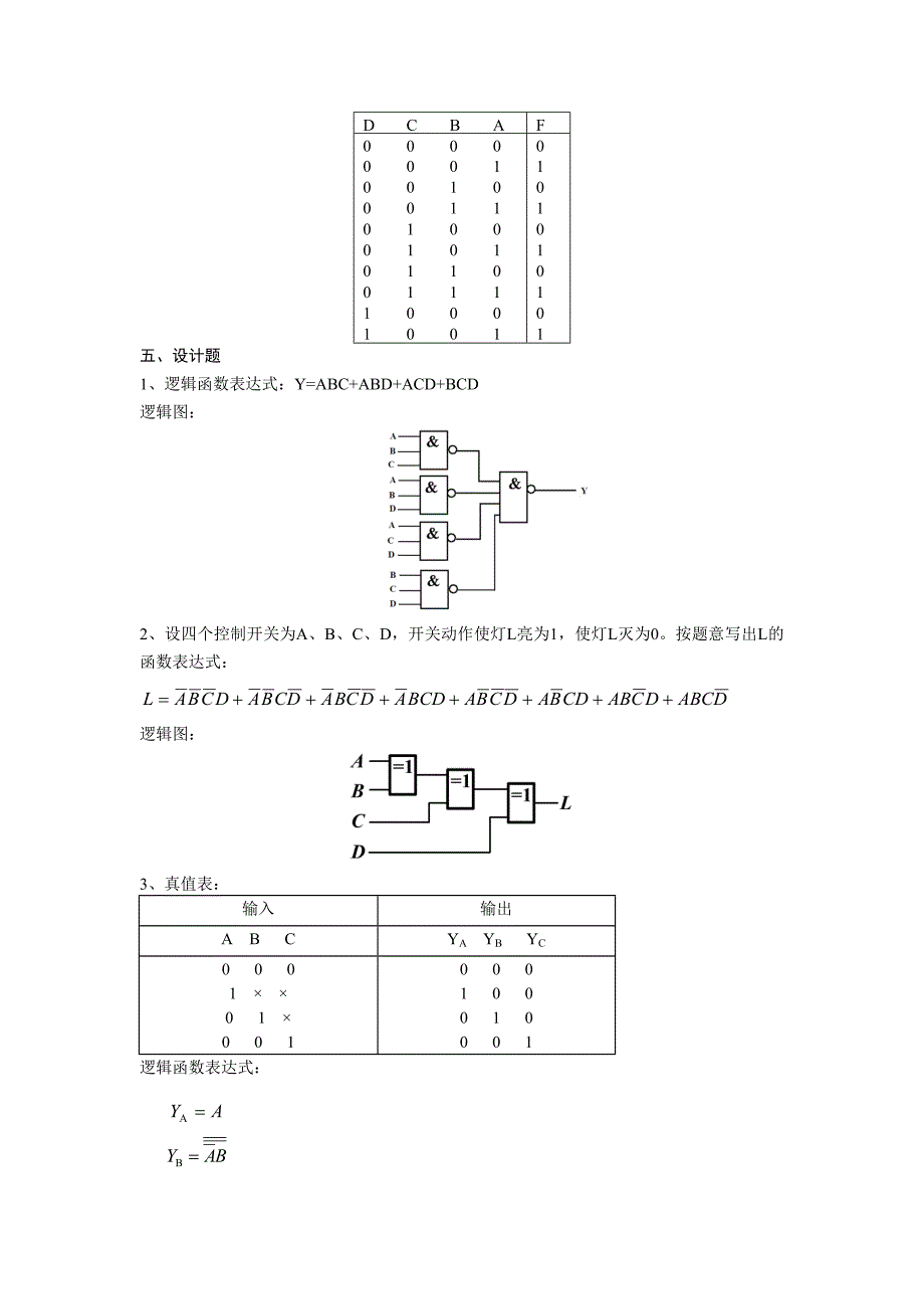 数字电子技术应用基础 习题答案 作者 赵景波 数字电子技术书后习题参考答案_第4页