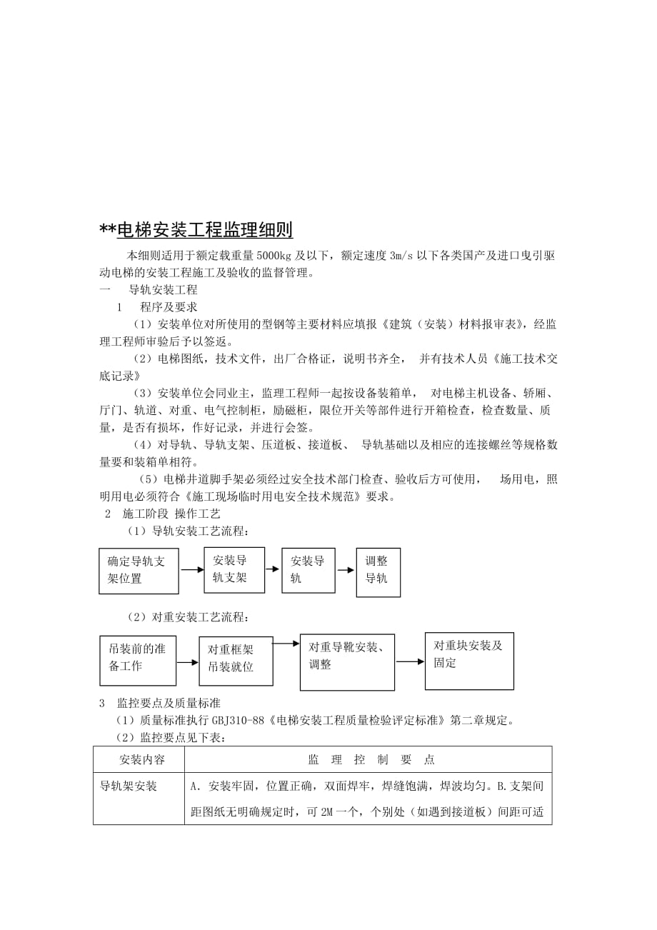 某电梯安装工程监理细则.doc_第1页