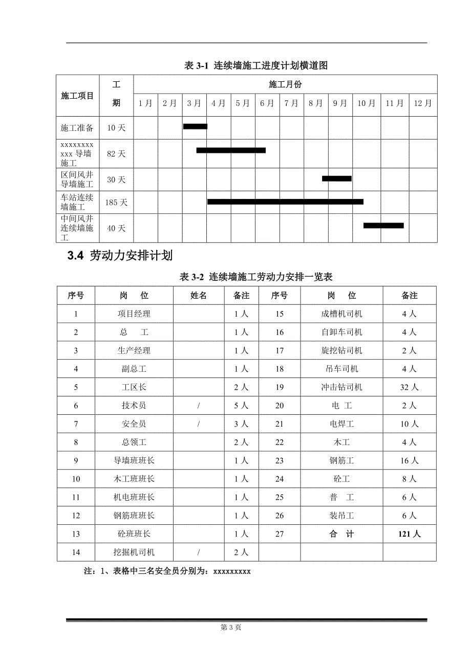 地下连续墙钢筋笼起重吊装专项施工方案培训资料.doc_第5页