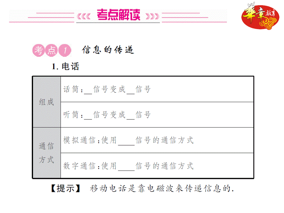 河北中考考点20讲第20讲信息的传递能源_第2页