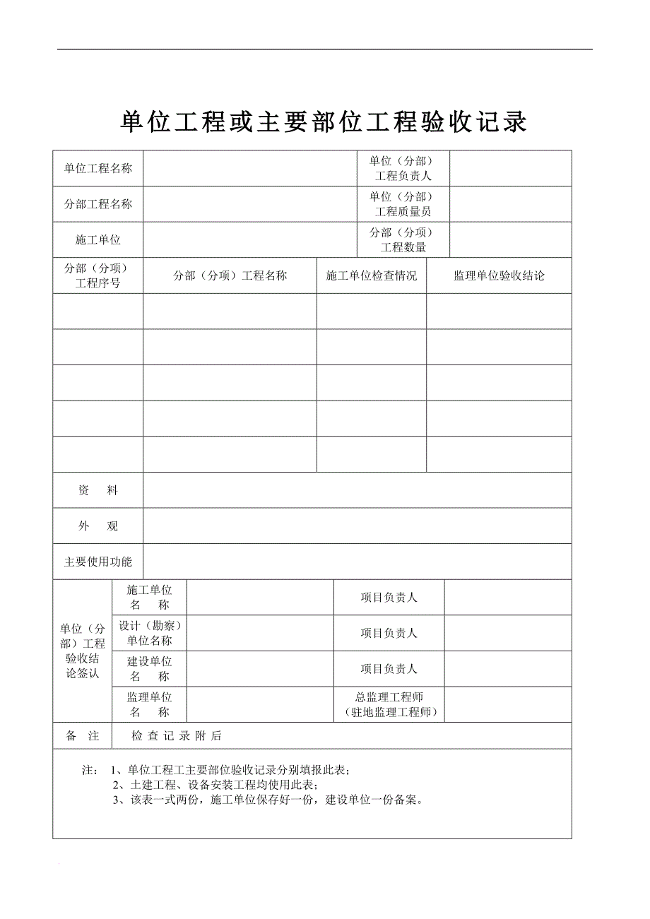 工程质量竣工验收记录表.doc_第2页