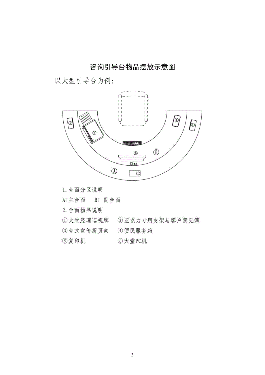 某省分行营业网点6s管理执行标准.doc_第3页