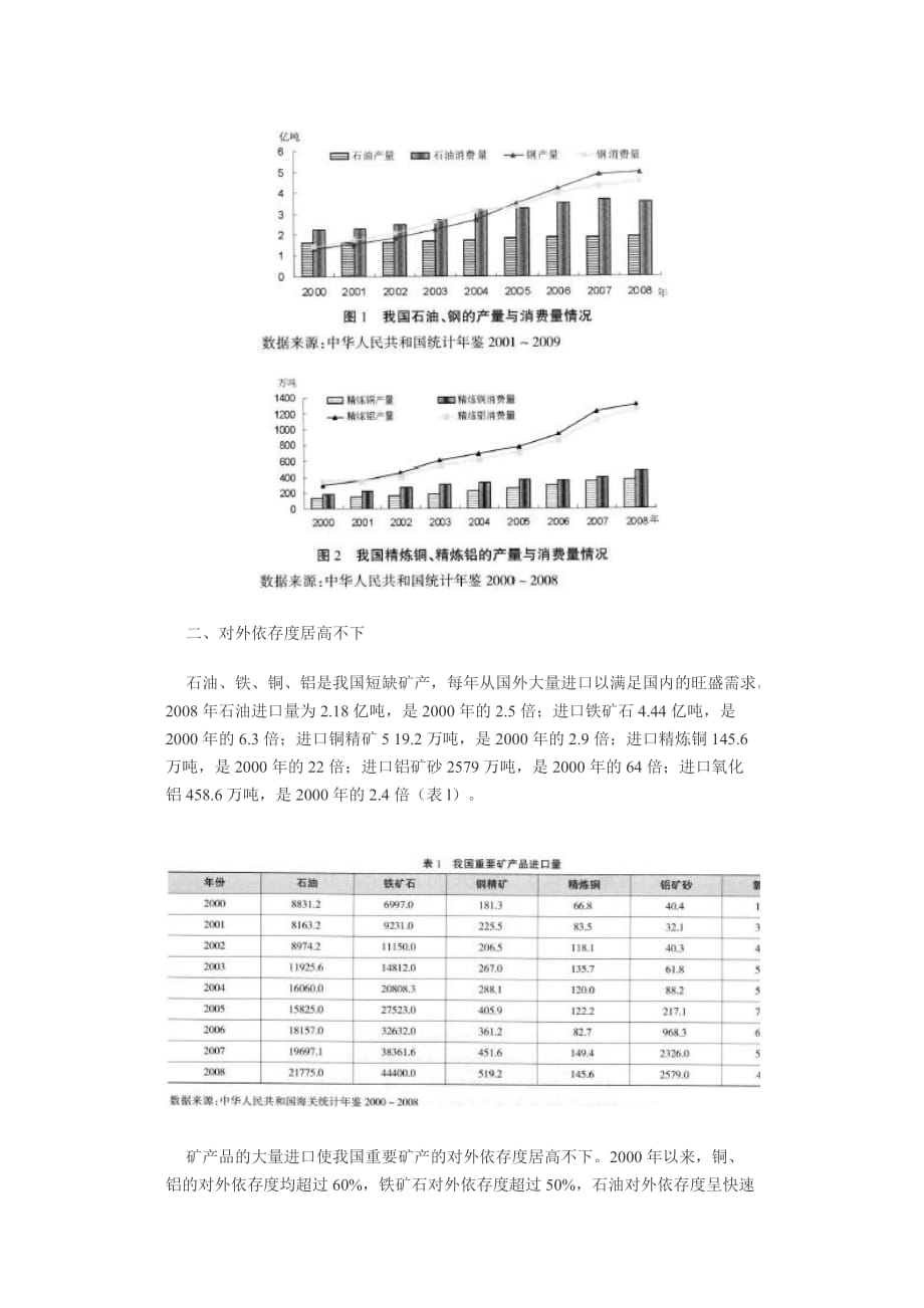 我国重要矿产品供需形势解析.doc_第2页