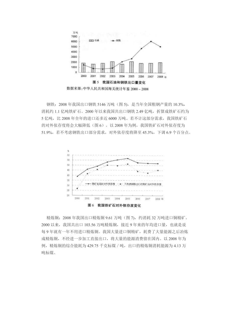 我国重要矿产品供需形势解析.doc_第5页