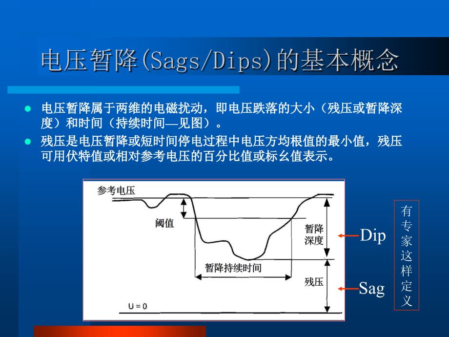 电压暂降课件_第4页