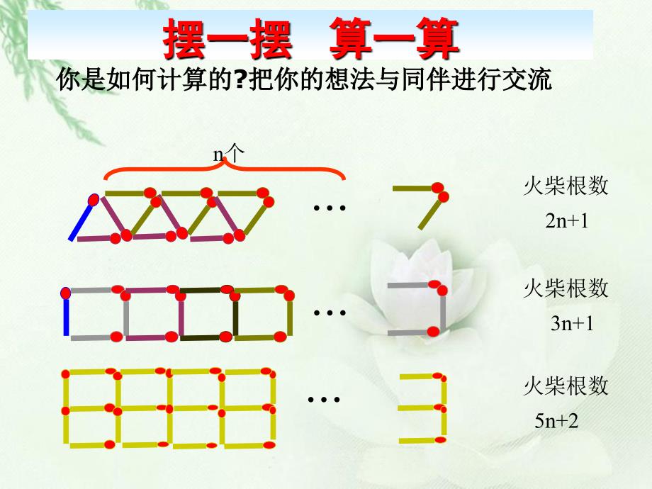 整式的加减活动课_第3页