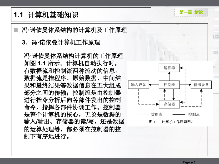 C语言程序设计 工业和信息化普通高等教育十二五 规划教材立项项目 教学课件 ppt 作者 赵山林 高媛 第一章 绪论_第3页