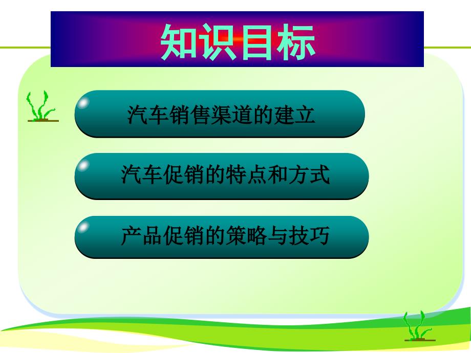 汽车与配件营销实务 教学课件 ppt 作者 杜艳霞 李祥峰 主编第6章_第2页