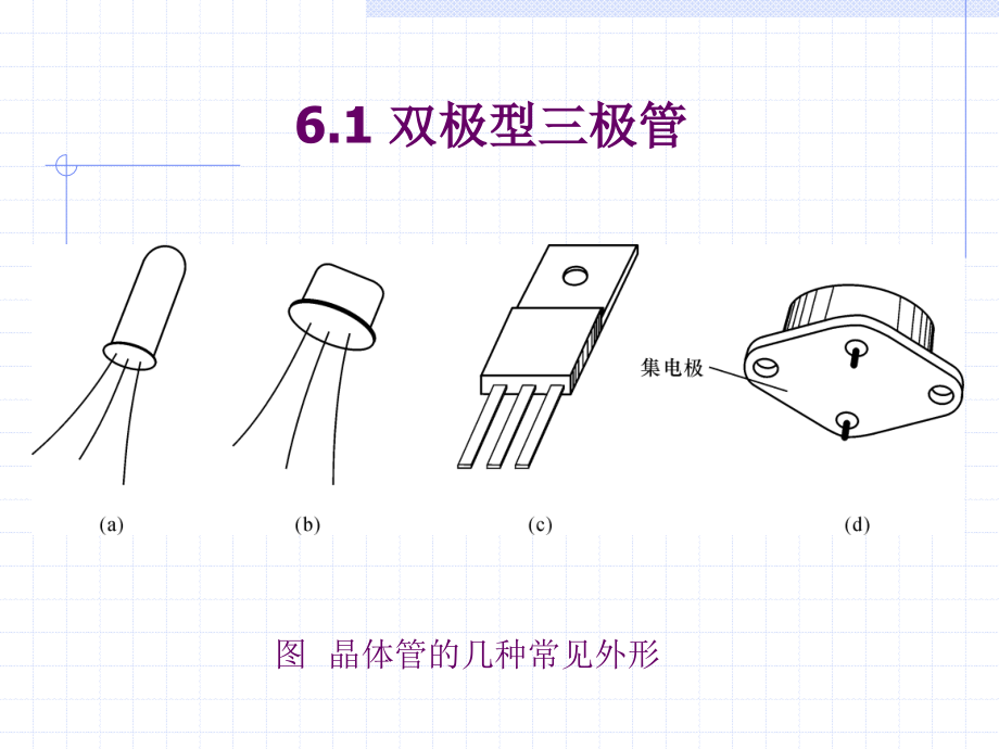 半导体三极管及放大电路(精)_第2页