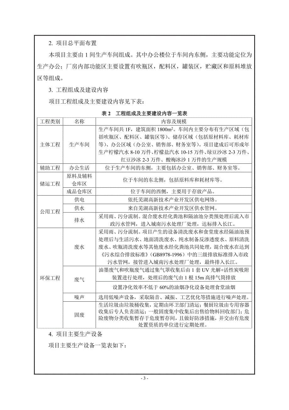 公司碳酸饮料及沙冰生产线建设项目环境影响报告表_第5页