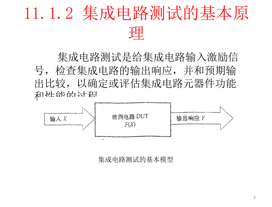 电子测量原理第2版詹惠琴古天祥电子课件第11章节集成电路测试_第3页