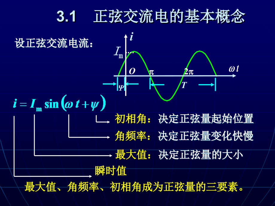 电工学第3章节交流电路_第4页