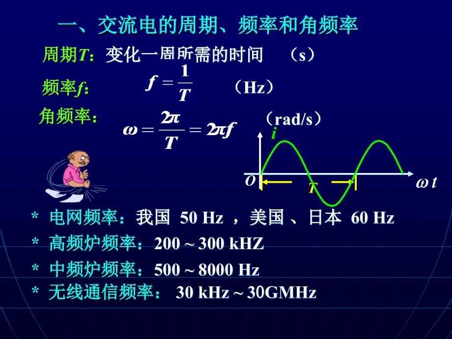 电工学第3章节交流电路_第5页