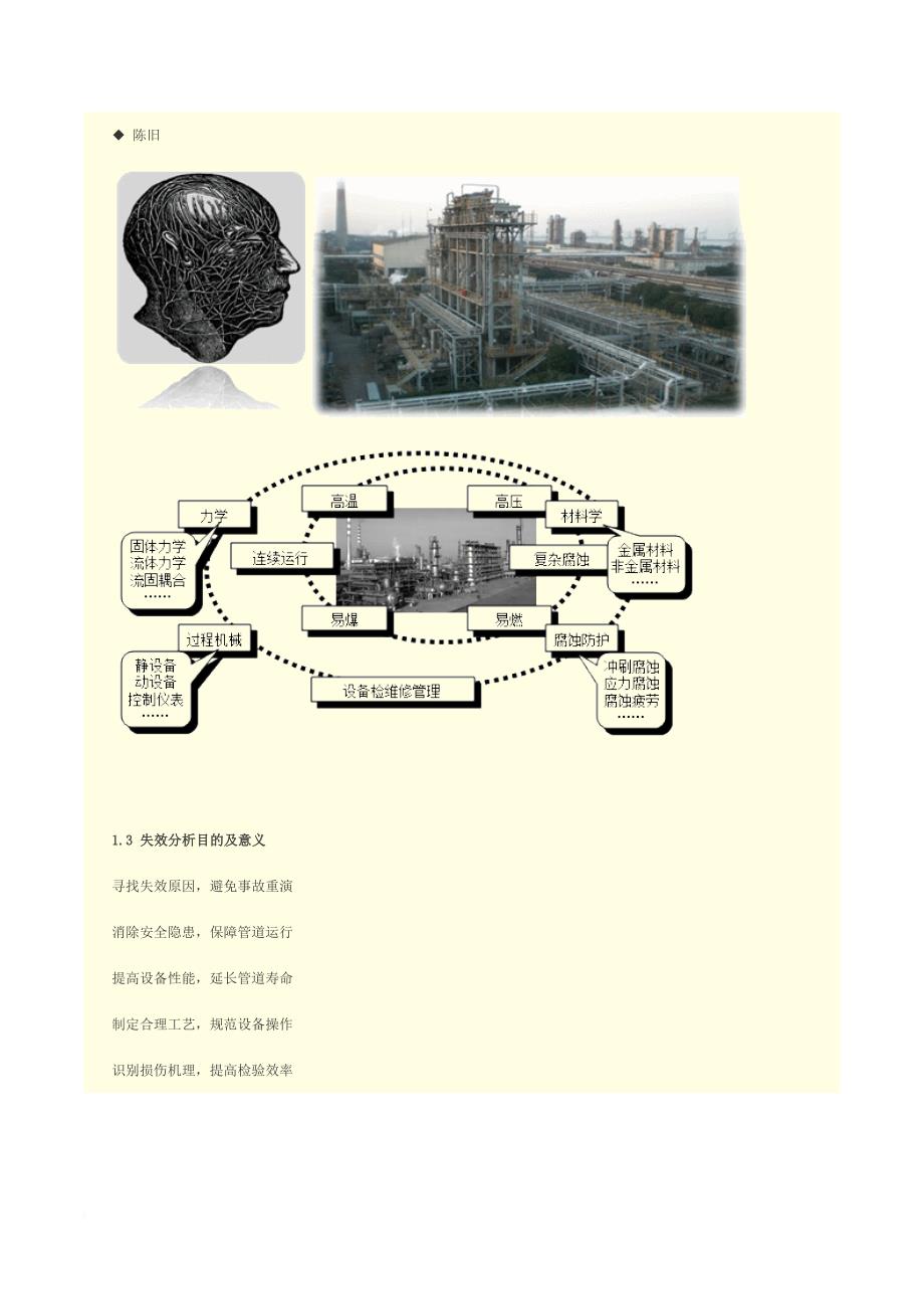 在用压力管道的故障与失效概论.doc_第2页