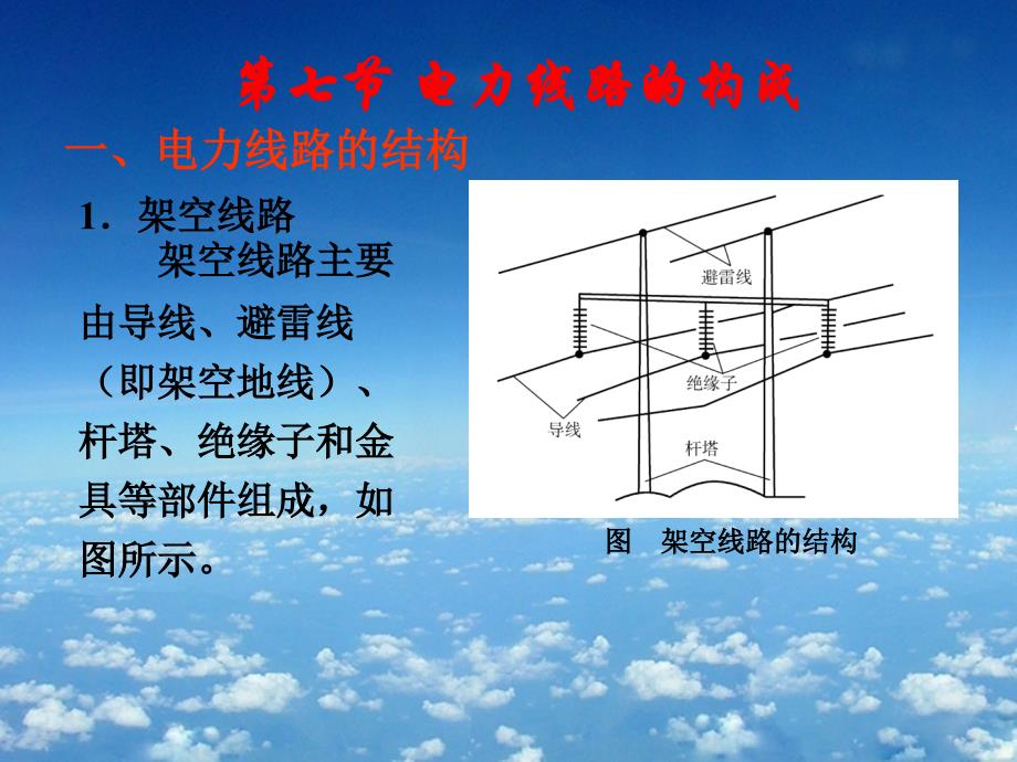 电力工程教学课件作者胖质玲电子教案第4次课第一章第7节_第2页