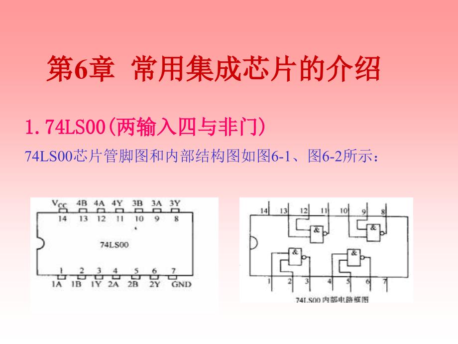 电子信息类专业毕业设计指导书教学作者佘明辉第6章节课件_第1页