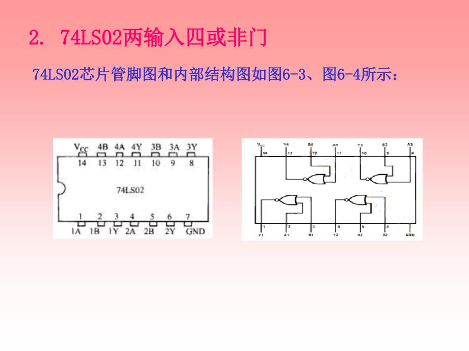 电子信息类专业毕业设计指导书教学作者佘明辉第6章节课件_第2页