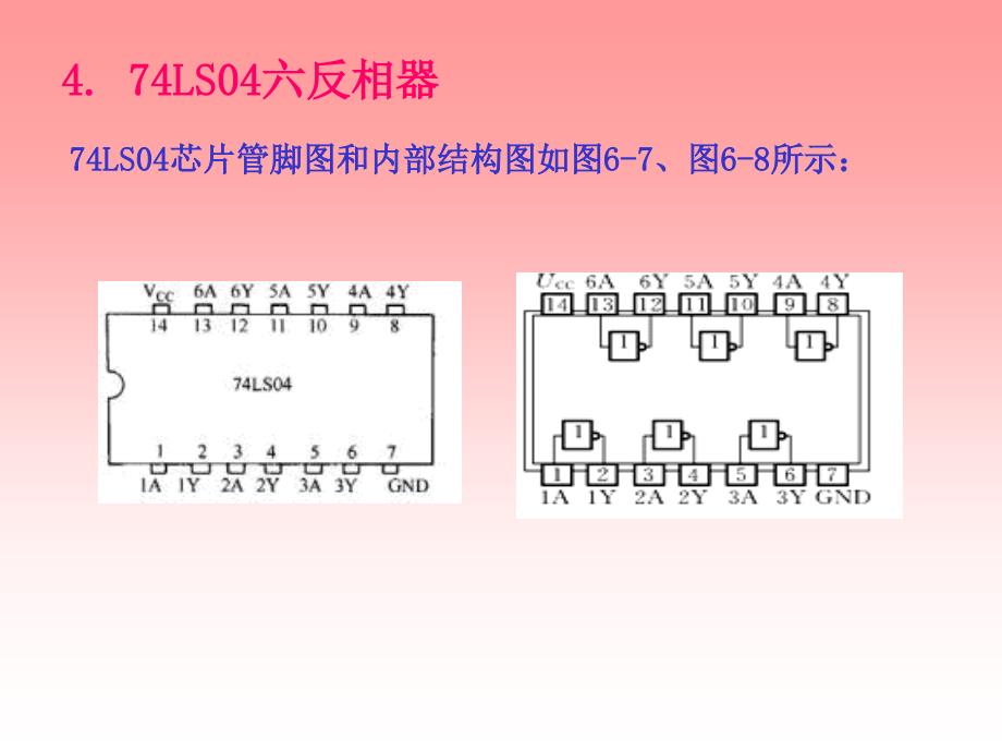 电子信息类专业毕业设计指导书教学作者佘明辉第6章节课件_第4页