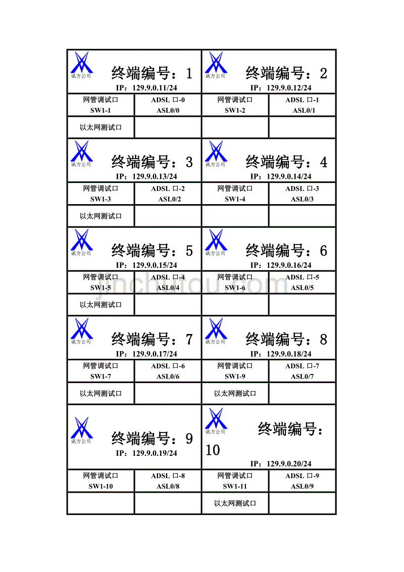 WCDMA无线系统原理及设备维护 华为版 国家示范性高职院校建设项目成果 校企合作开发系列教材 教学课件 ppt 作者 李斯伟 标签(广州民航)_第1页