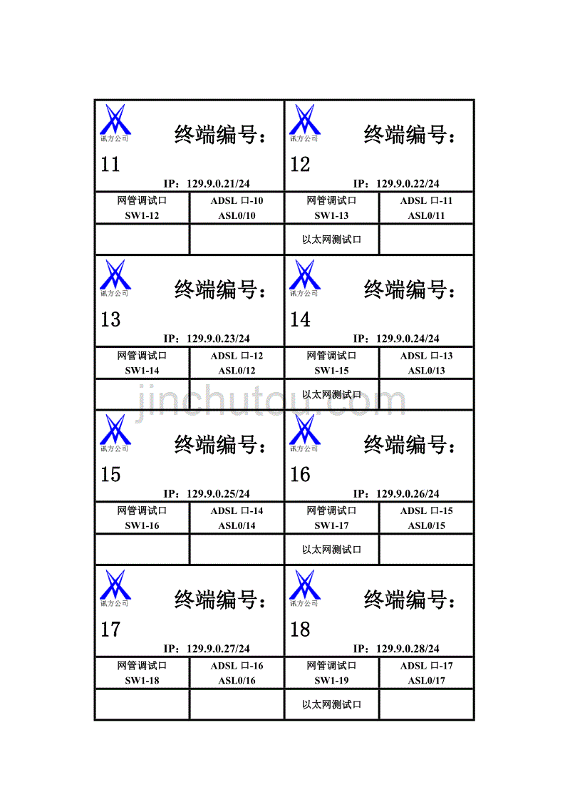 WCDMA无线系统原理及设备维护 华为版 国家示范性高职院校建设项目成果 校企合作开发系列教材 教学课件 ppt 作者 李斯伟 标签(广州民航)_第2页