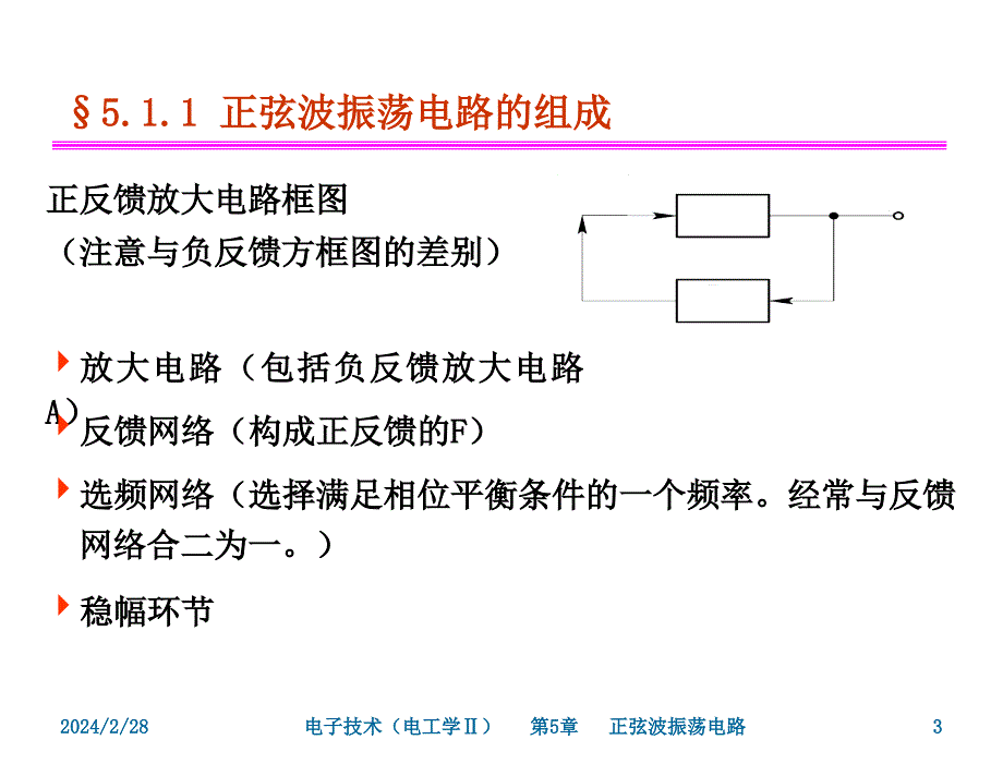 电子技术电工学II武丽第5章节正弦波振荡电路_第3页