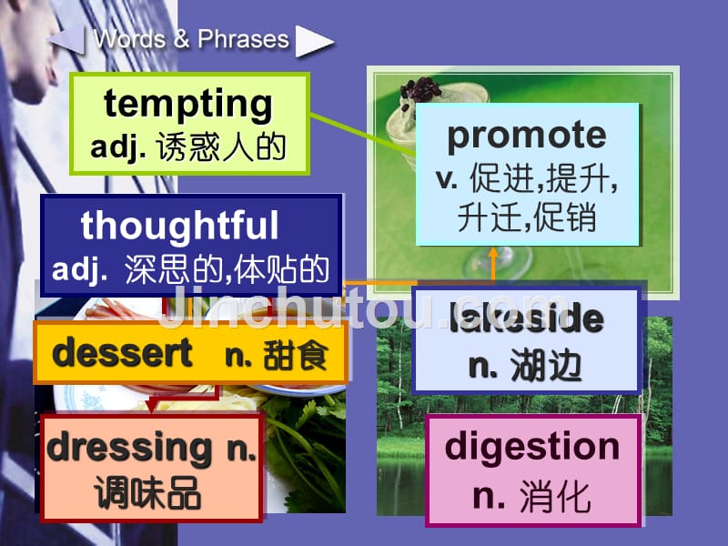 商务英语听说 教学课件 ppt 作者 刘秋梅 主编Unit 9Unit9 l3_第2页