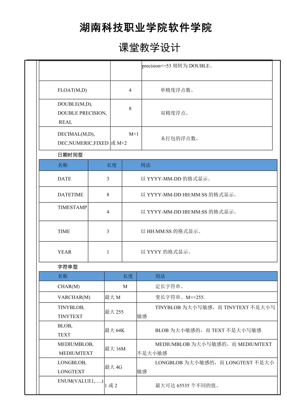 PHP+MySQL网站开发技术 项目式 教案 作者 唐俊 第三次课_简案_第4页