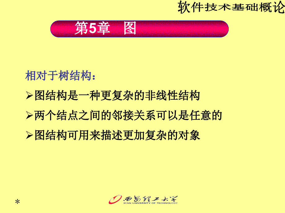 软件技术基础概论 教学课件 ppt 作者 吕林涛第5章 图_第2页