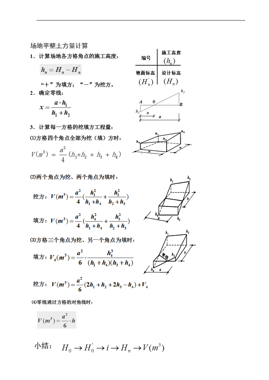 施工技术期末资料.doc_第3页