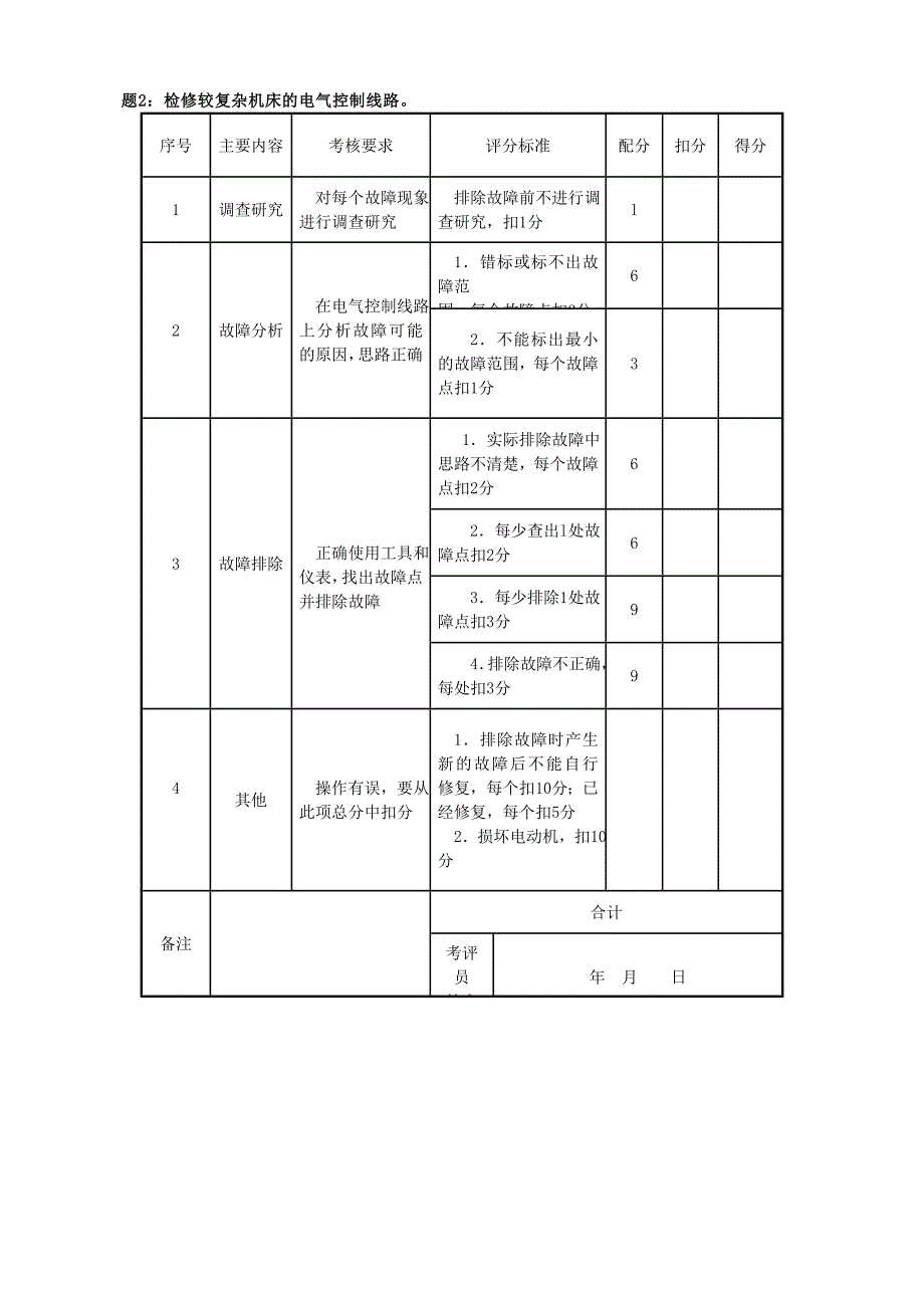 维修电工与实训——中级篇 教学课件 ppt 作者 周德仁配套习题 1_ 技能模拟试卷（3套）_第4页