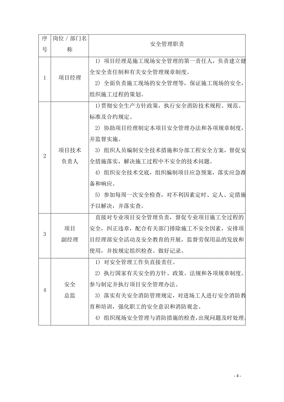 工程安全管理及保证措施.doc_第4页