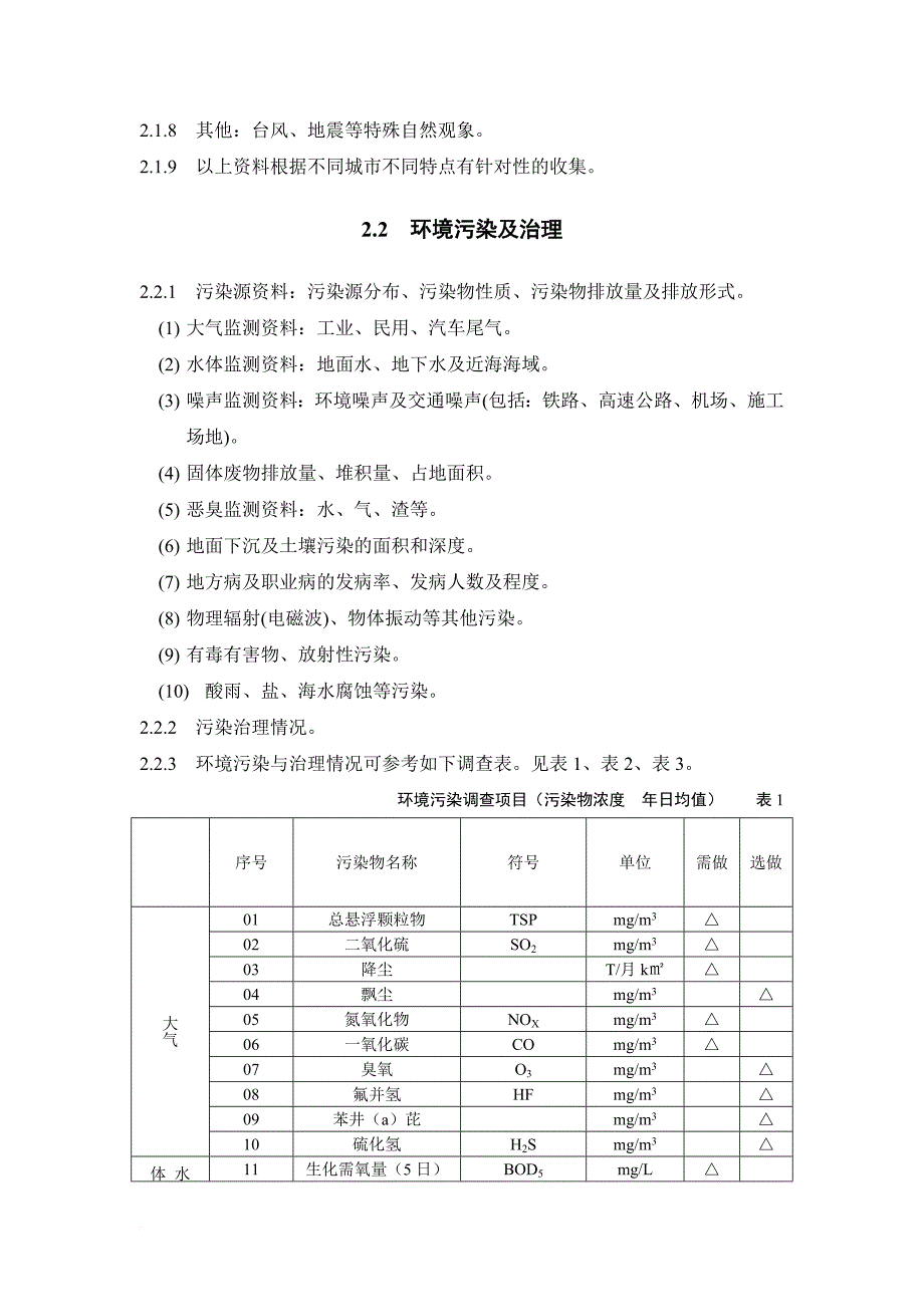 城市环境保护规划统一技术措施.doc_第3页