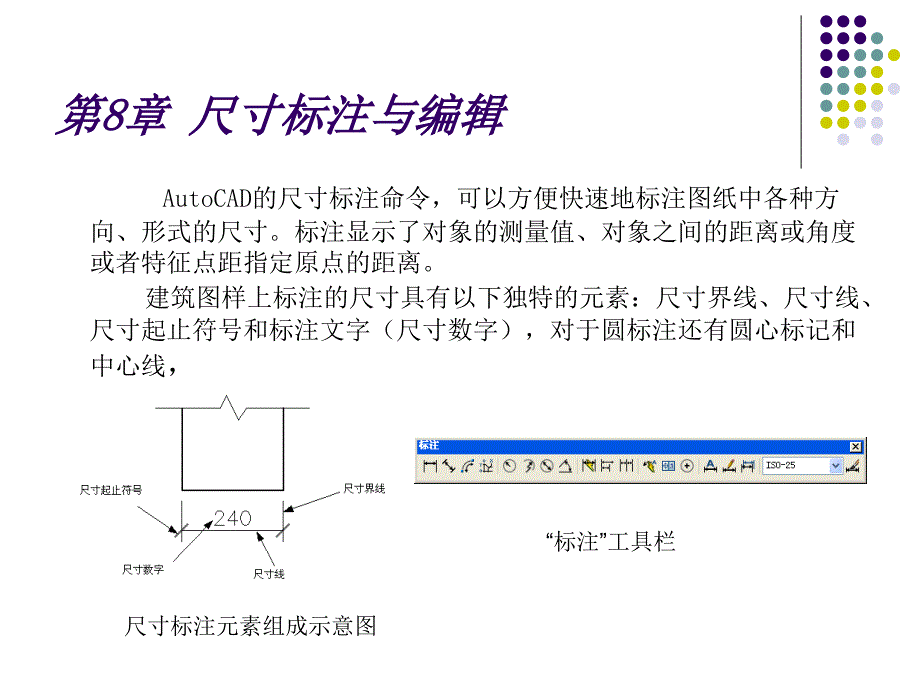 AutoCAD建筑制图基础教程(2006版) 教学课件 ppt 作者 7-302-12953-3kAutoCAD2006建筑制图教程CH08_第3页