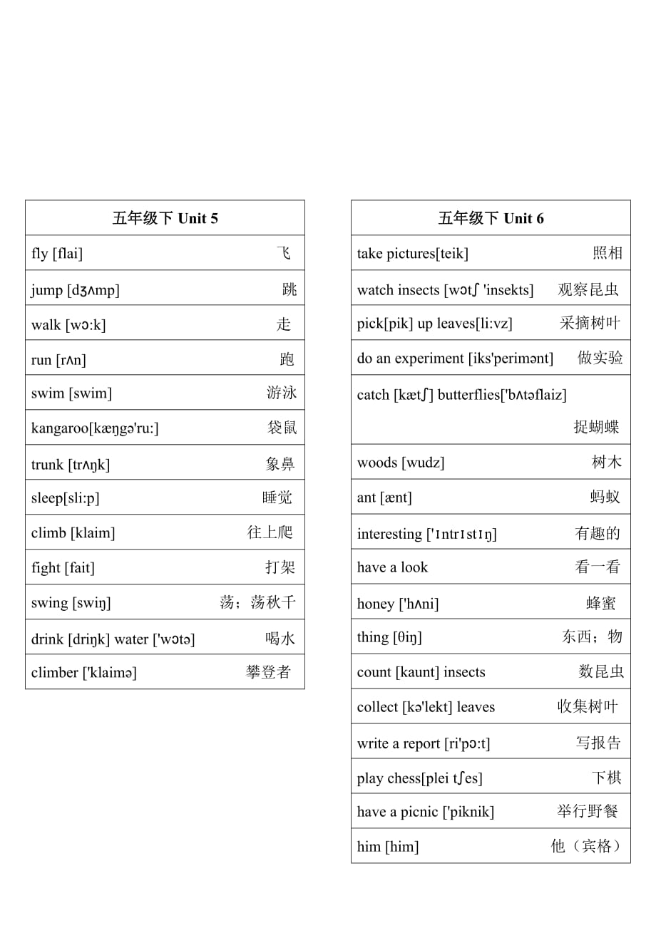 pep小学英语五年级下册带音标单词表_第3页