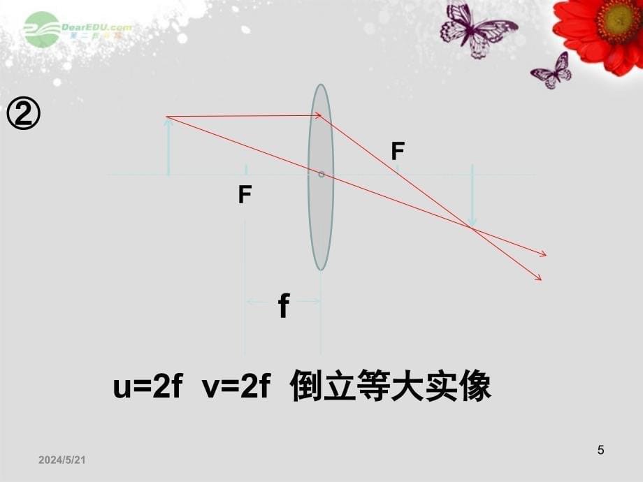 中学八年级物理上册《探究凸透镜成像规律》课件-新人教版_第5页