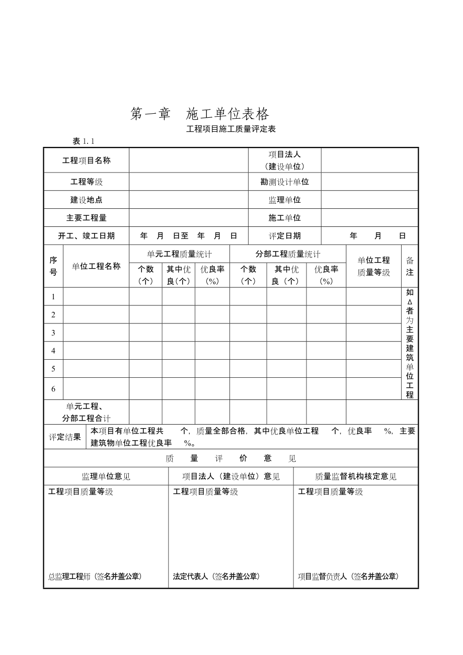 土地整理工程施工与监理全套表格.doc_第1页