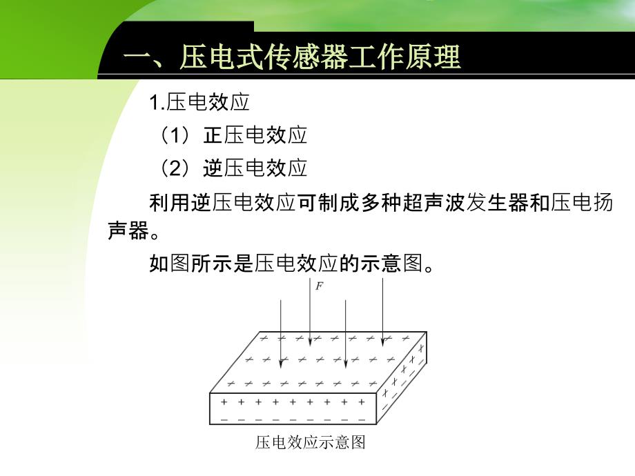 传感器应用技术 教学课件 ppt 作者 王倢婷第五章5-3_第2页